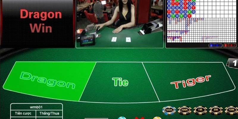 Bí Kíp Chơi Game Rồng Hồ Online Giúp Hốt Tiền Về Túi - pixon