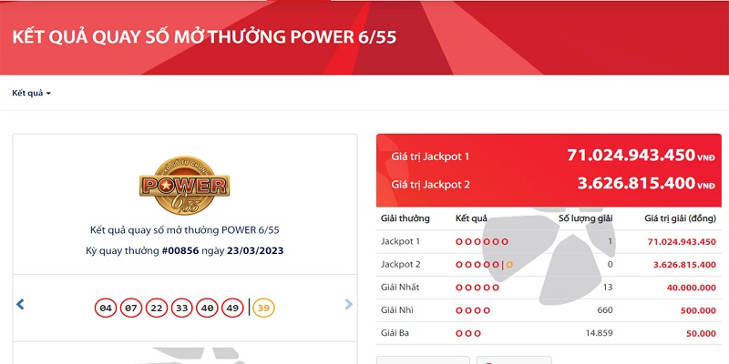 Xổ Số Điện Toán 6/55 Có Bao Nhiêu Cách Thức Để Tham Gia - pixon